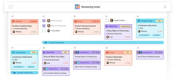 CoSchedule now