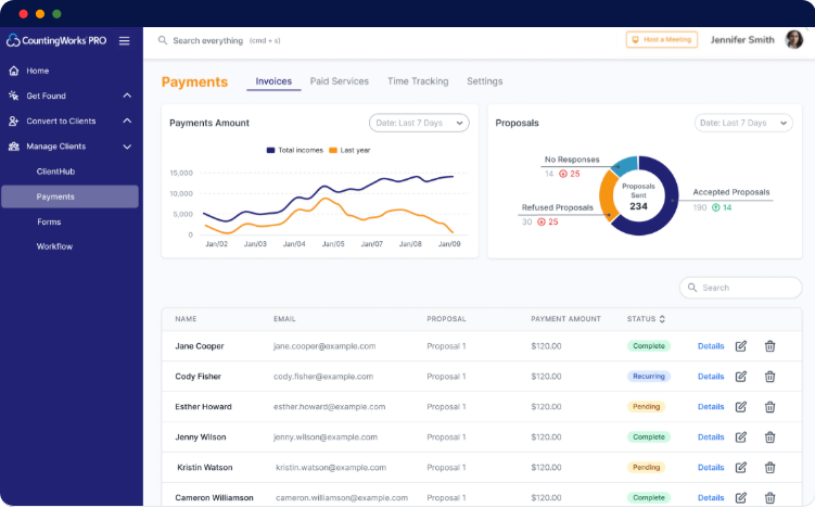 CountingWorks dashboard