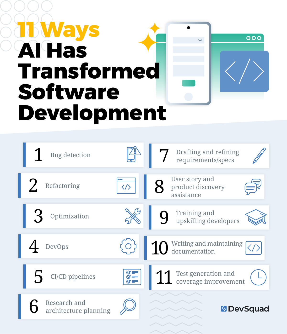 11 ways AI has transformed software development