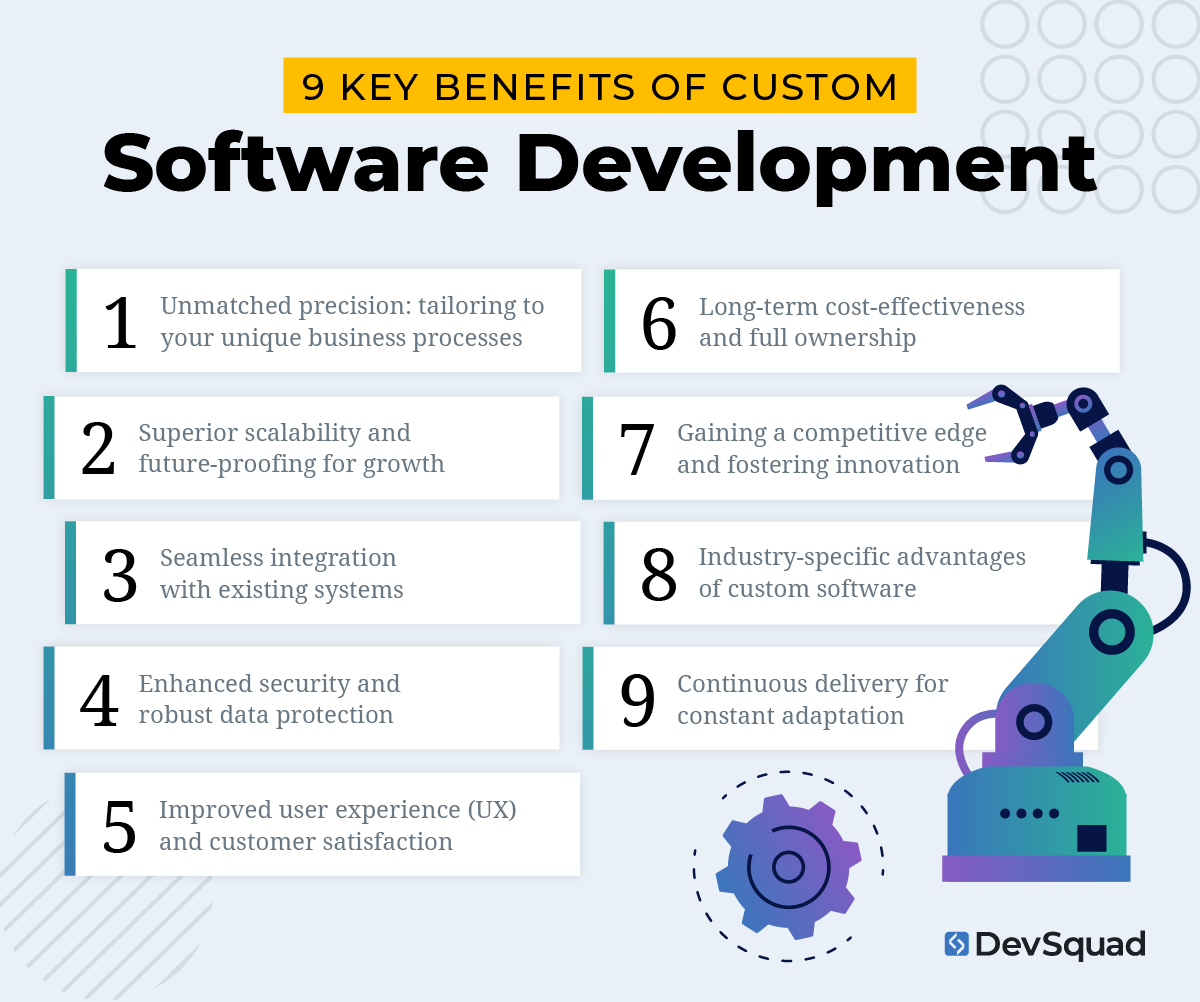 9 Key Benefits of Custom Software Development