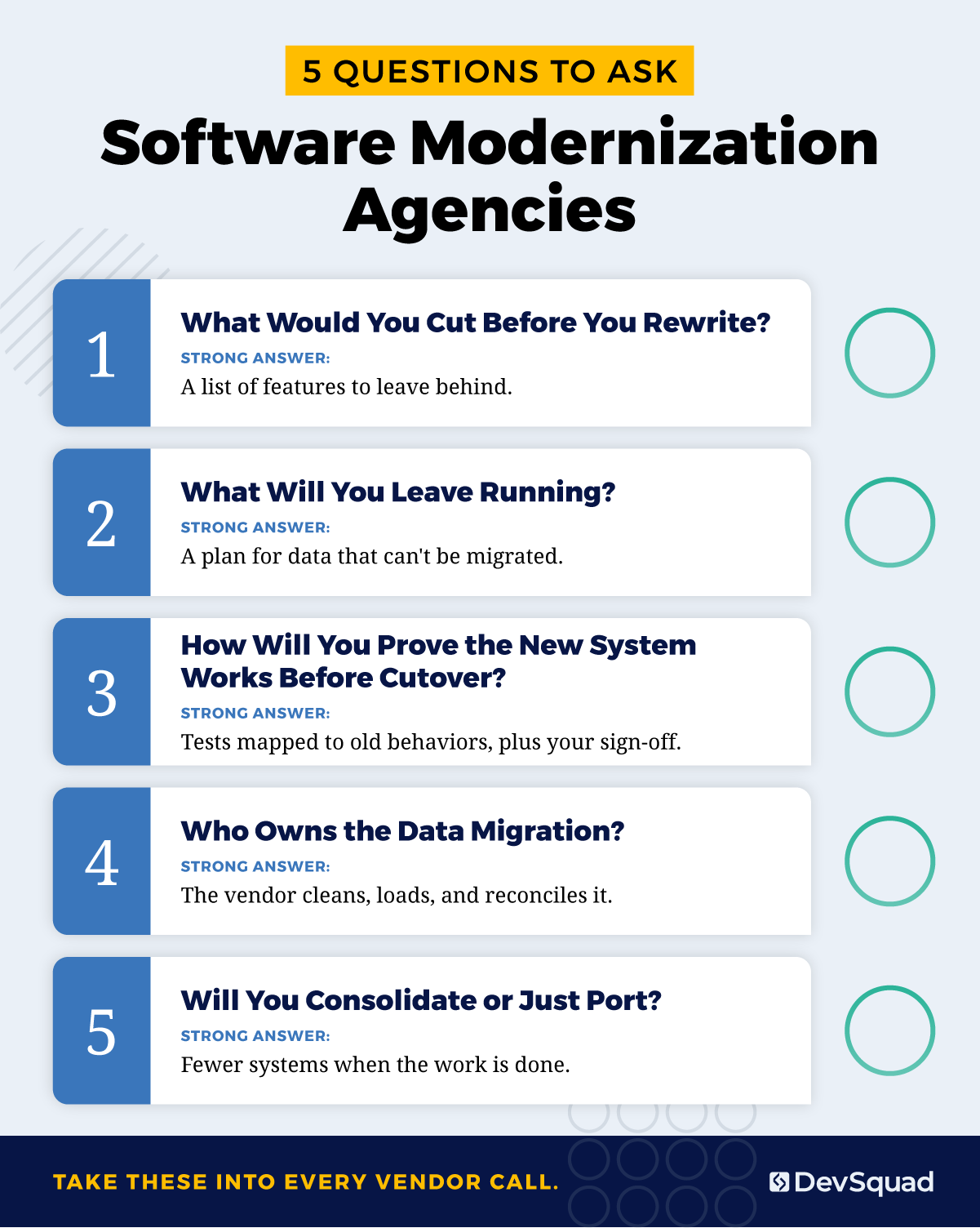 5 questions to ask software modernization agencies