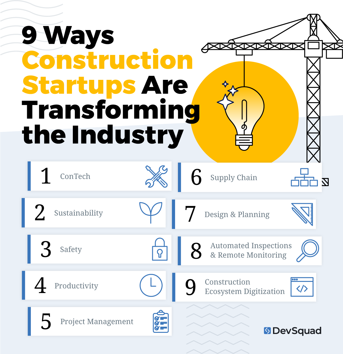 9 ways construction startups are transforming the industry