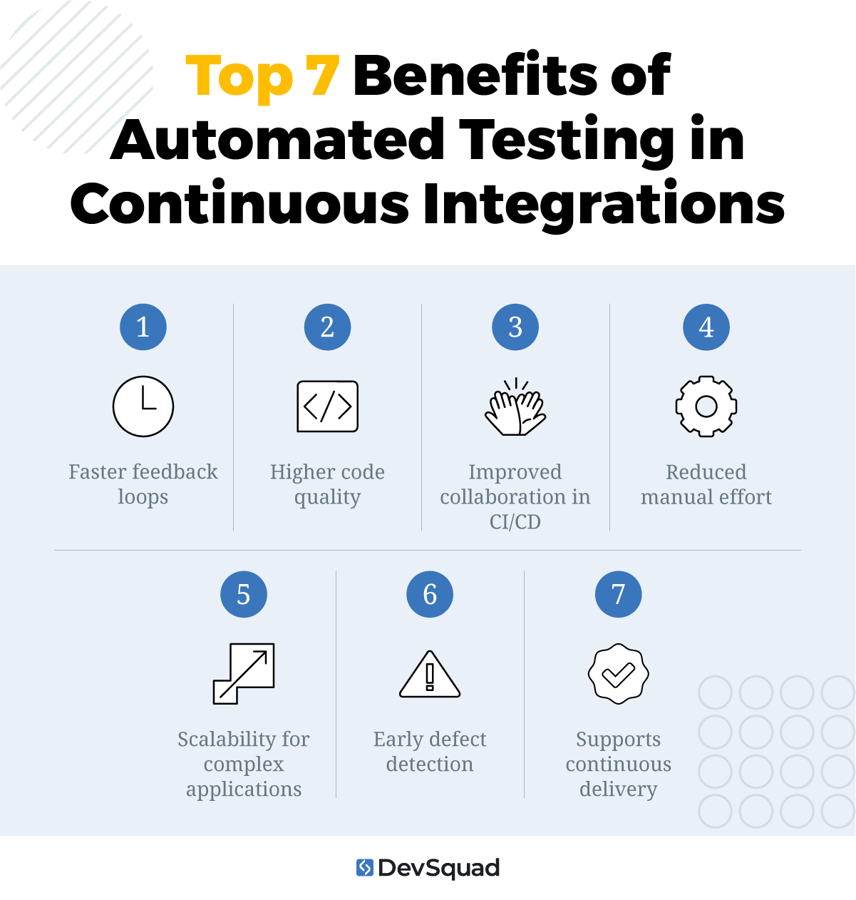 Top 7 Benefits of Automated Testing in Continuous Integrations