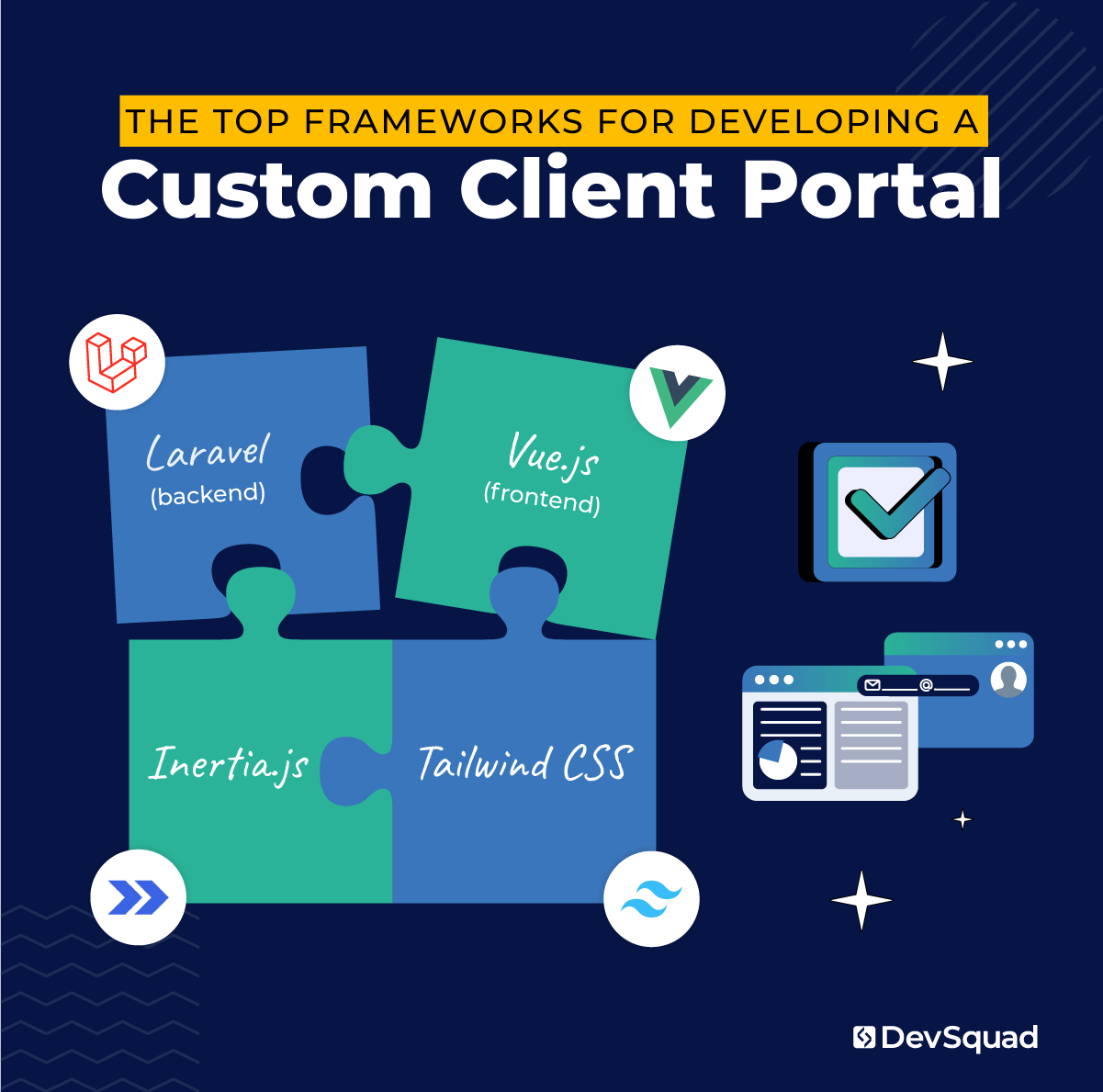 The Top Frameworks for Developing a Custom Client Portal