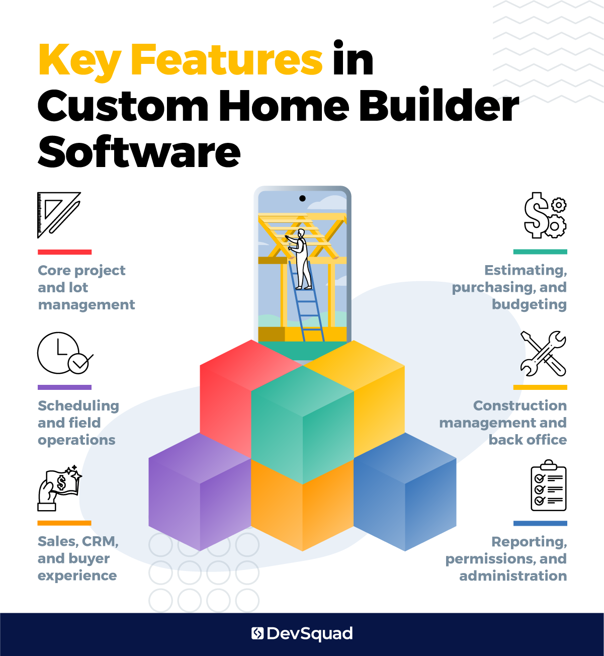 Key Features in Custom Home Builder Software