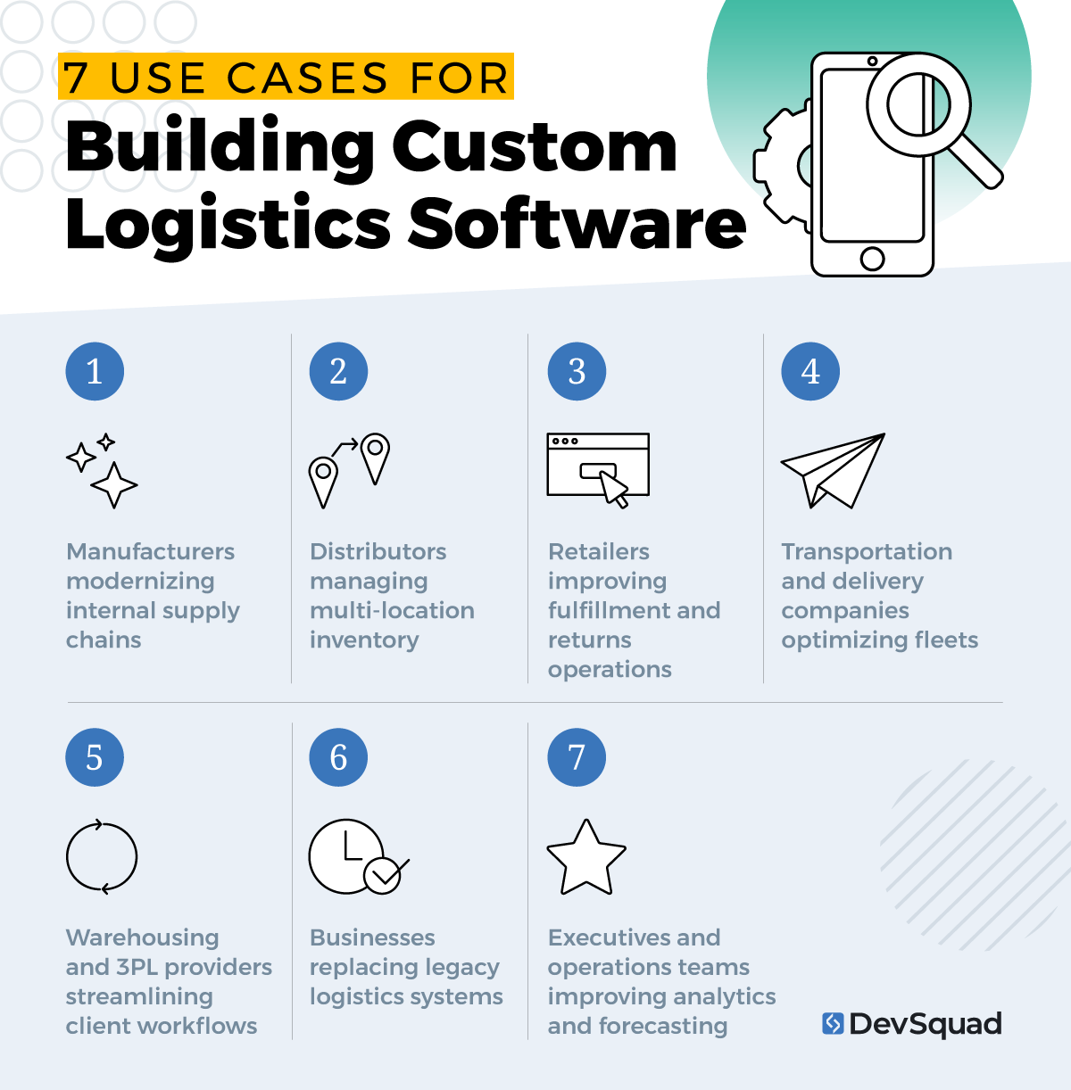 7 Use Cases for Building Custom Logistics Software