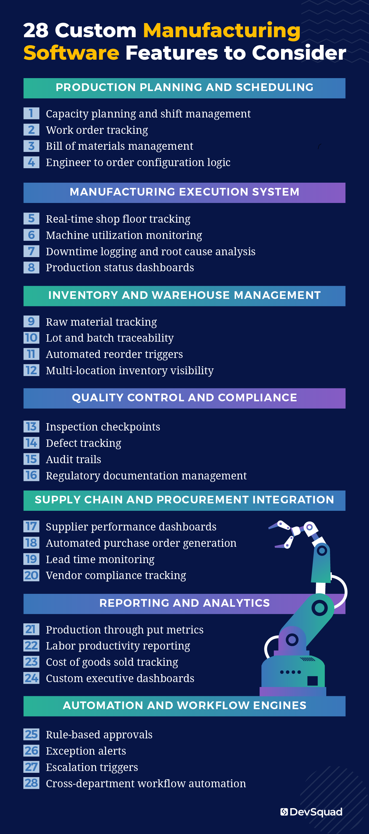 28 Custom Manufacturing Software Features to Consider