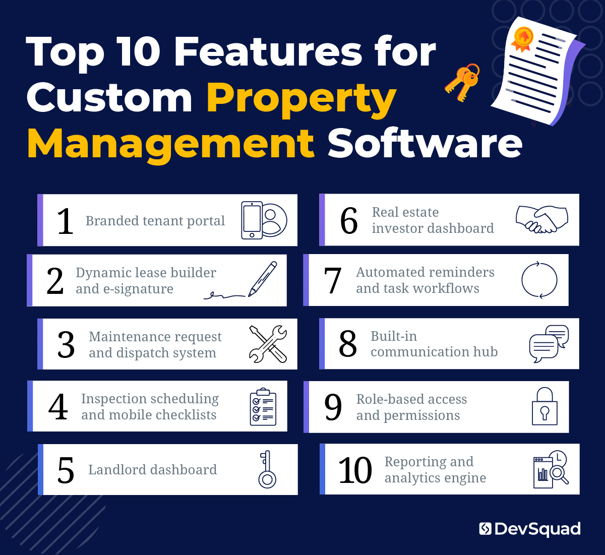 Top 10 Features for Custom Property Management Software