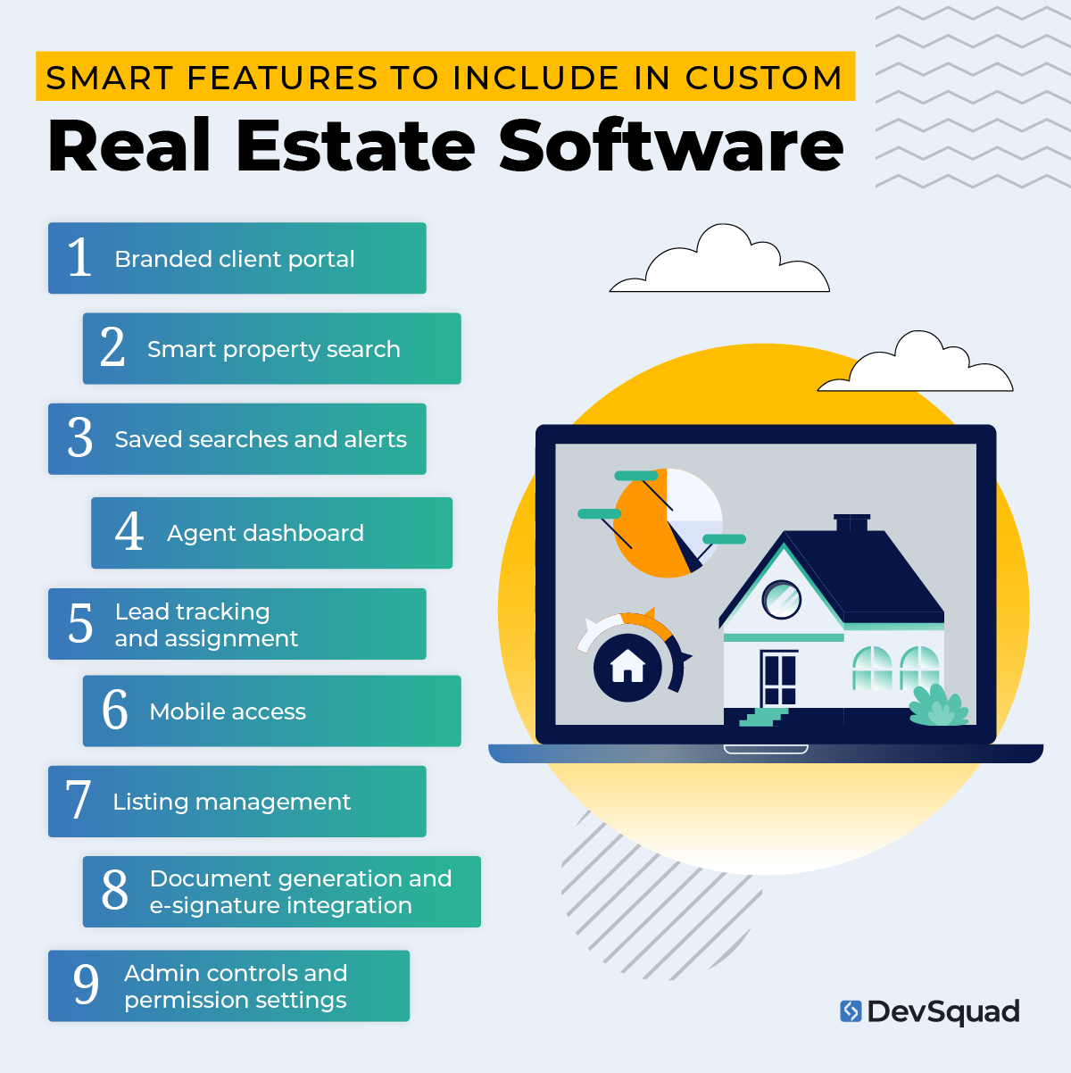 Smart Features to Include in Custom Real Estate Software