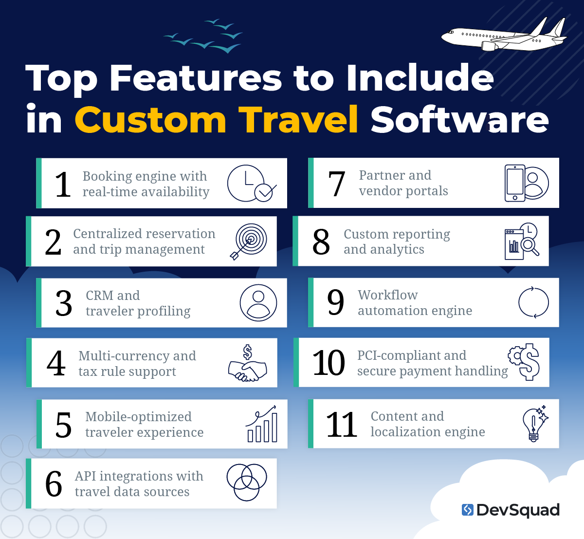 Top Features to Include in Custom Travel Software