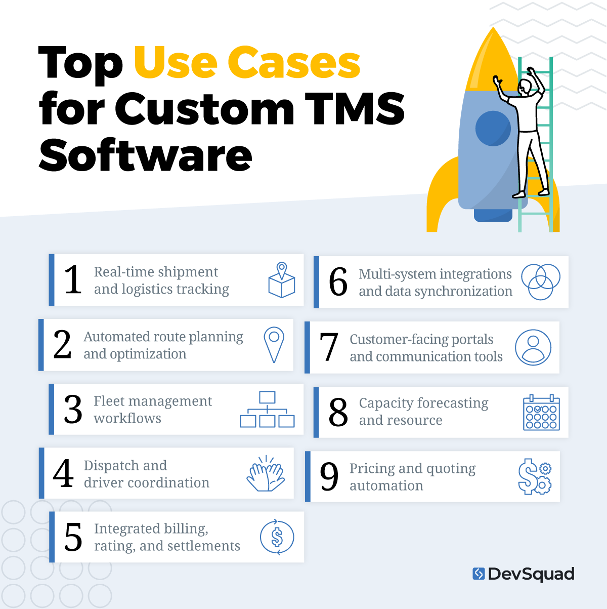 Top Use Cases for Custom TMS Software