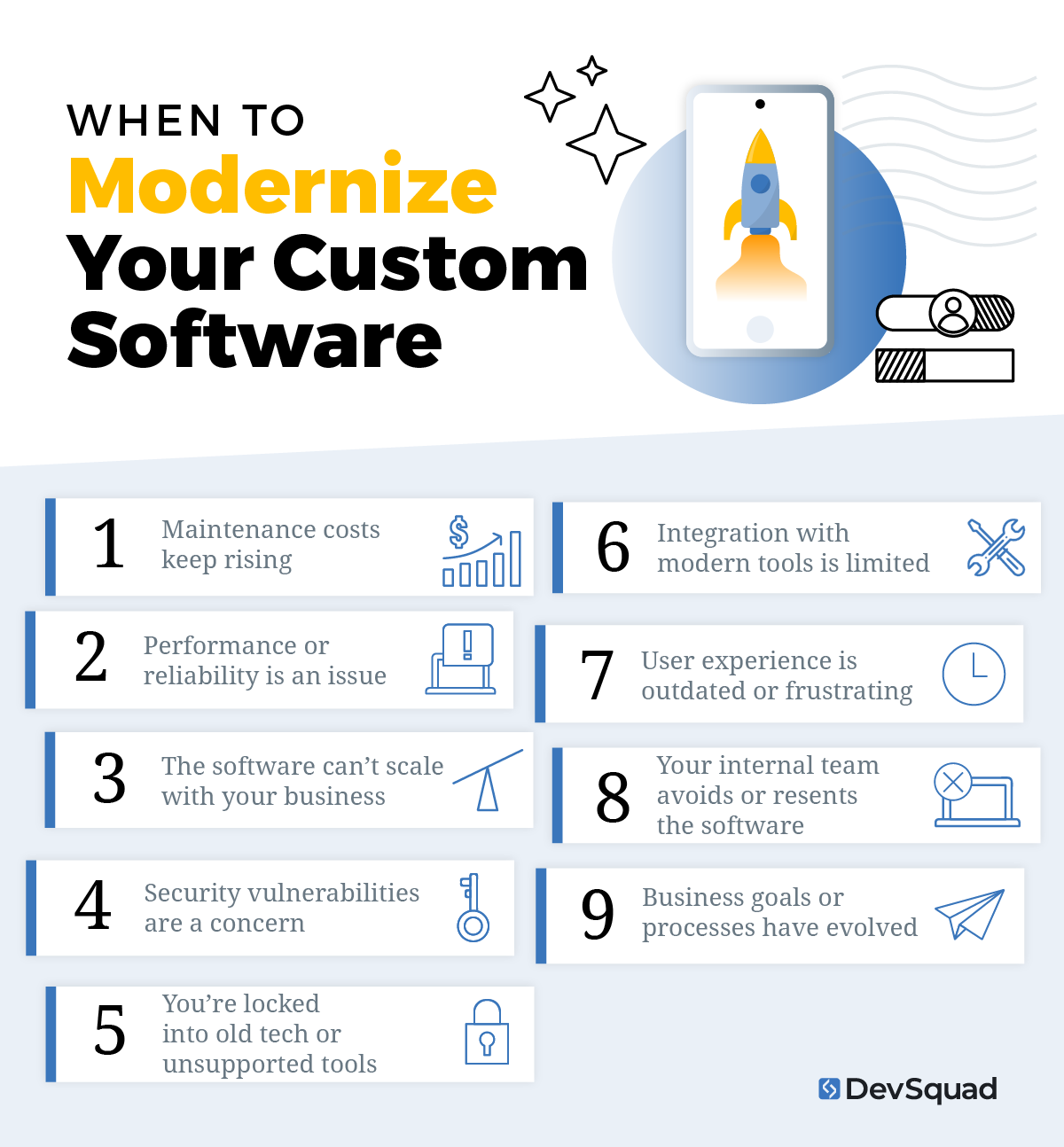 When to modernize your custom software