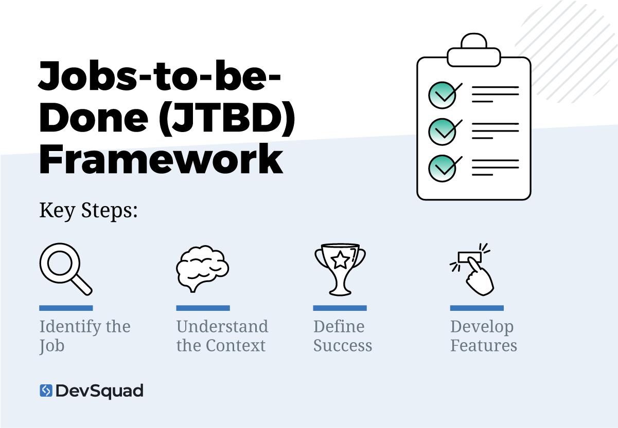 Jobs-to-be-done framework