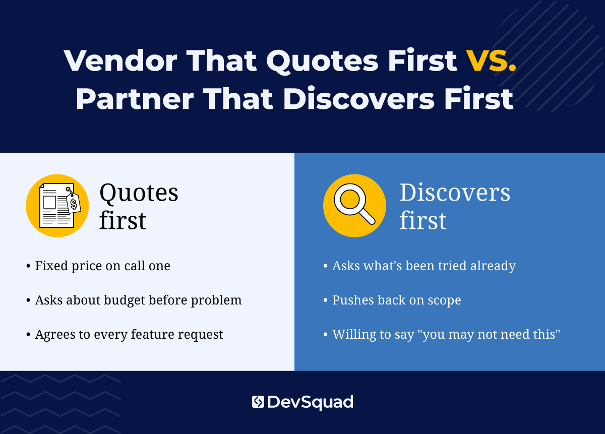 Vendor That Quotes First VS. Partner That Discovers First