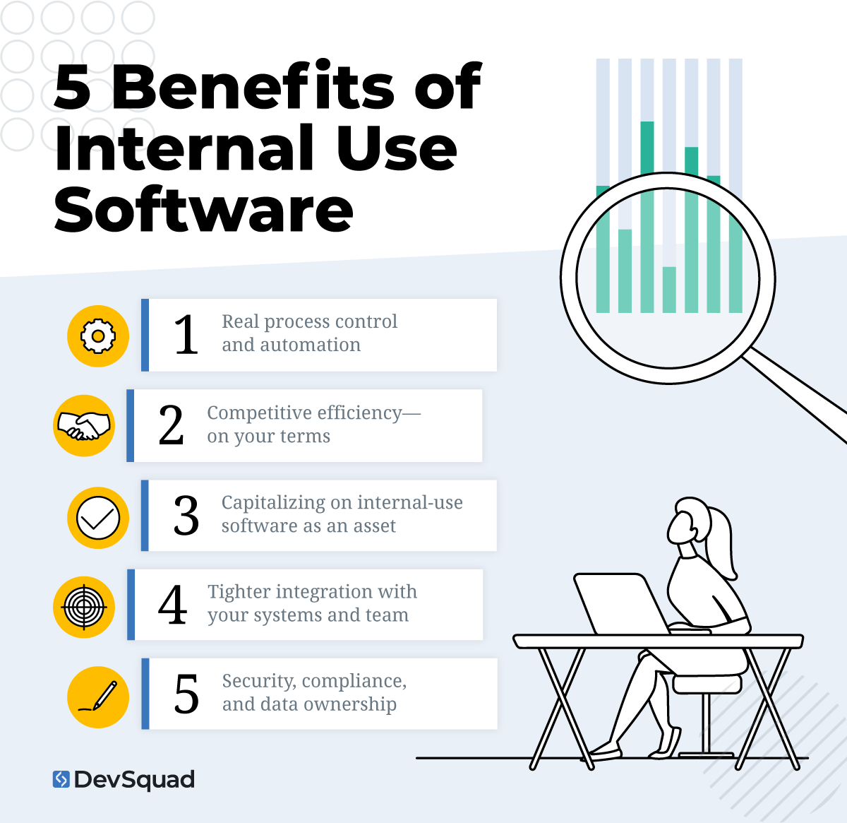 9 Internal Use Software Examples Driving Real Company Impact | DevSquad