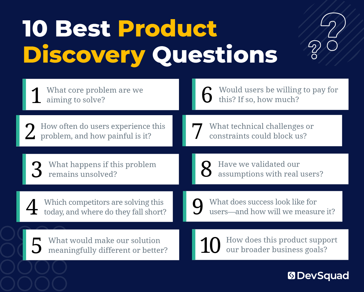 top 10 product discovery questions