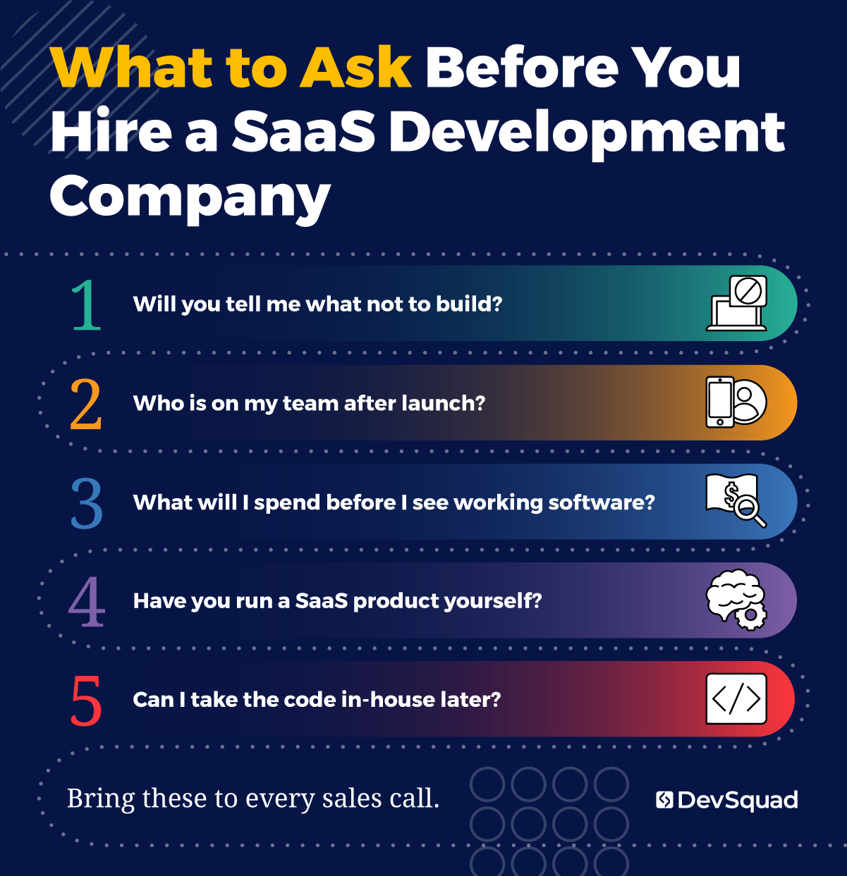 5 questions to ask a saas design agency before choosing them