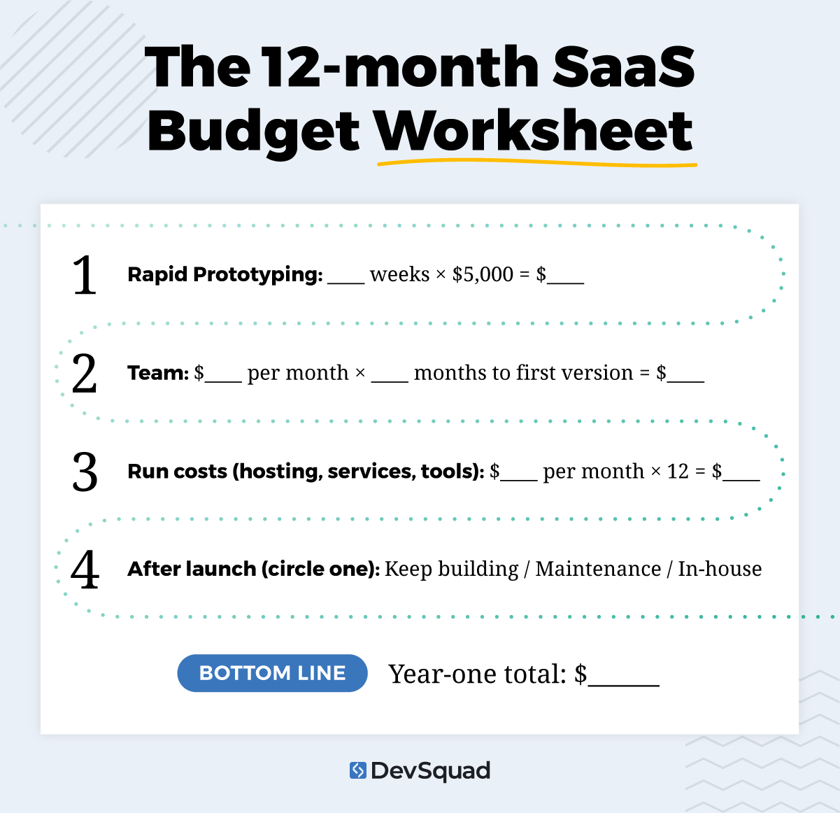 Budget worksheet for calculating saas development costs budget