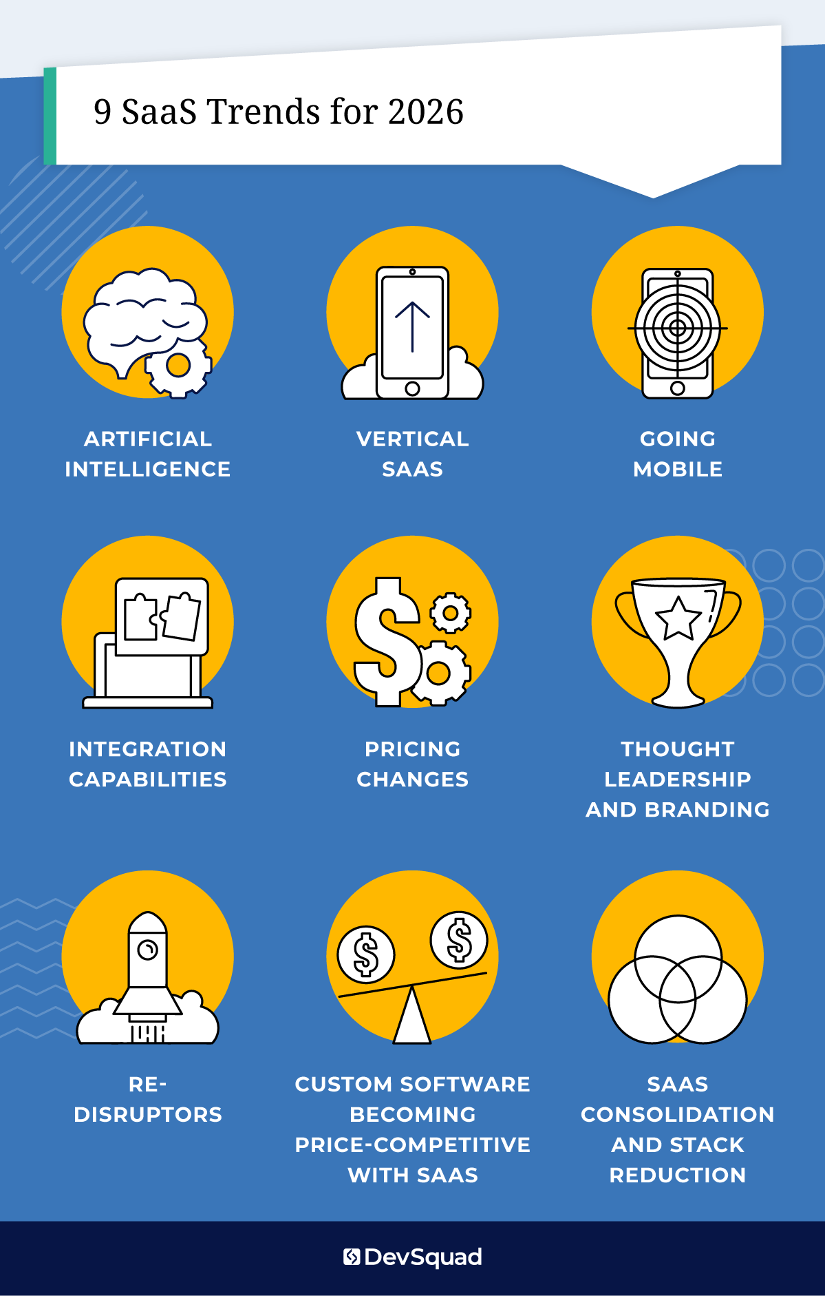 9 SaaS trends for 2026