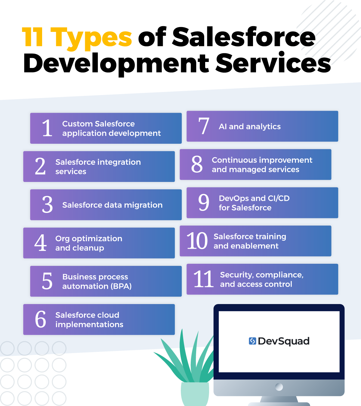 11 types of Salesforce development services