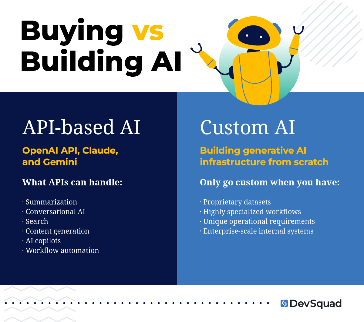 Buying vs Building AI