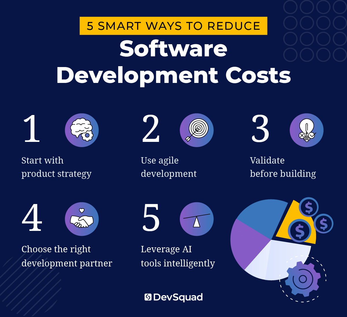 5 Smart Ways to Reduce Software Development Costs