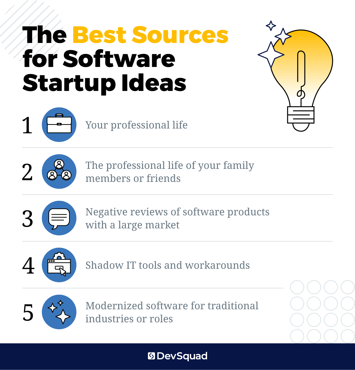 The best sources for software startup ideas