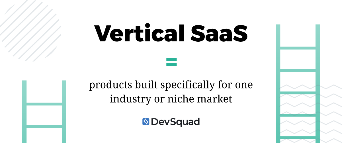 Vertical SaaS = products built specifically for one industry or niche market