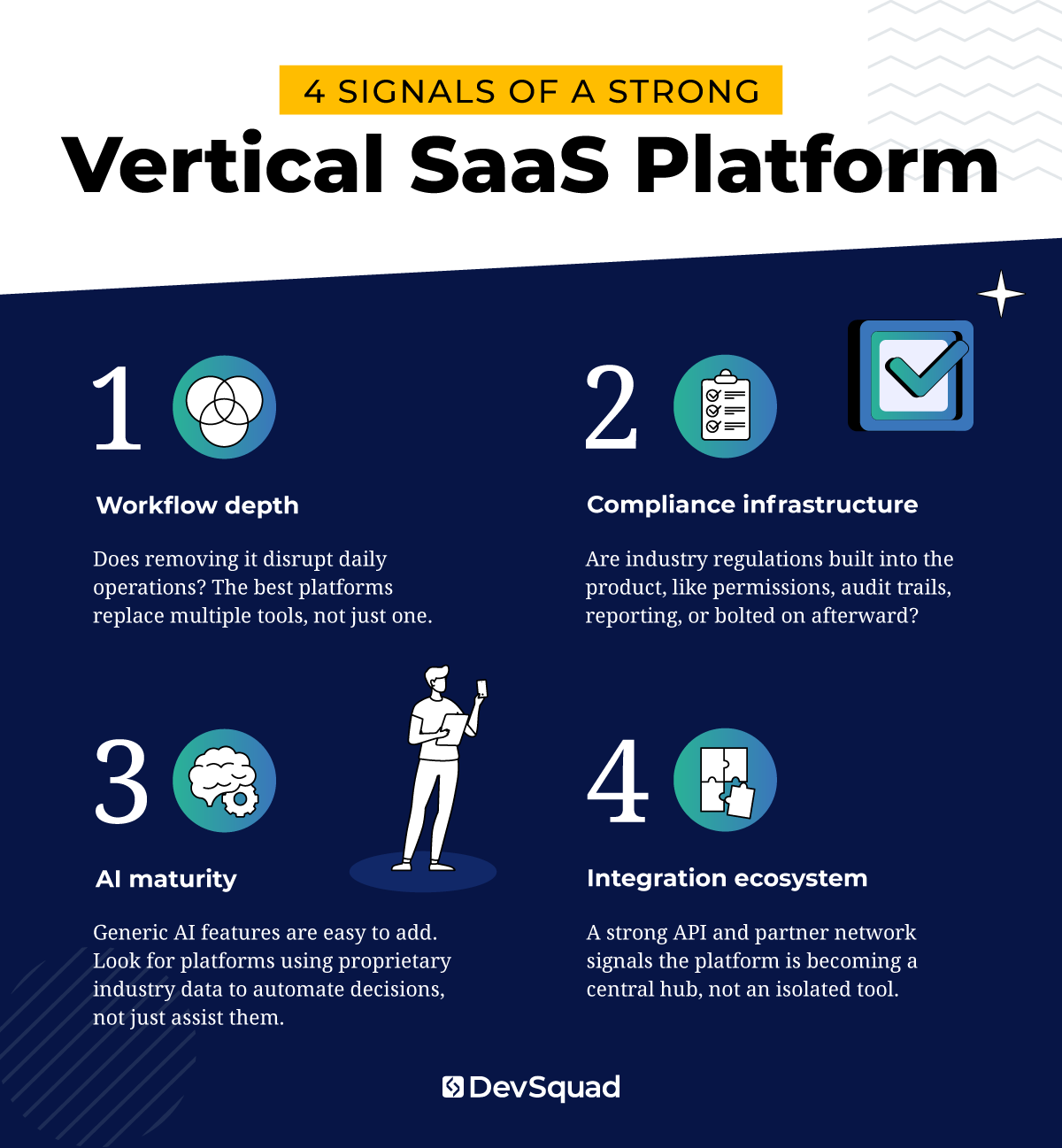 Four Signals of a Strong Vertical SaaS Platform