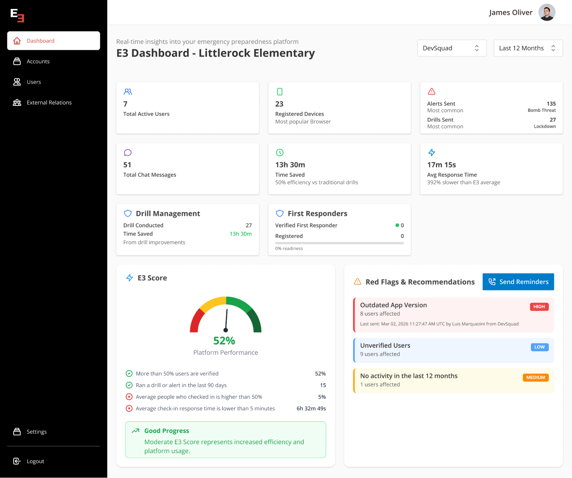 Emergent3 school dashboard example