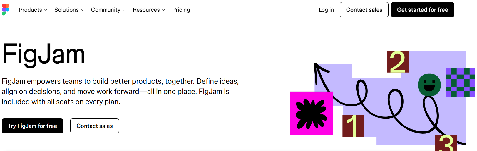FigJam