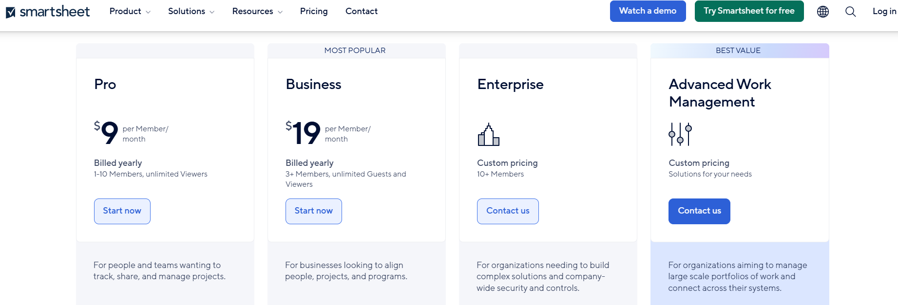Smartsheet pricing
