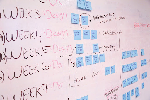 Whiteboard with sticky notes and writing, highlighting a design plan